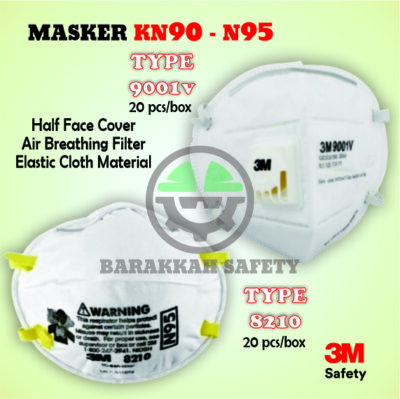 Masker KN90 - N95